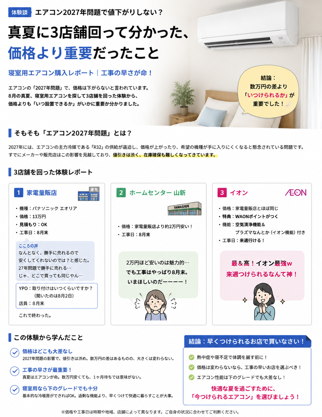 【エアコン2027年問題で値下がりしない？】真夏に3店舗回って分かった価格より重要だったこと
